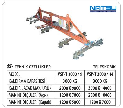 vakumla sac kaldırma ve taşıma sistemleri